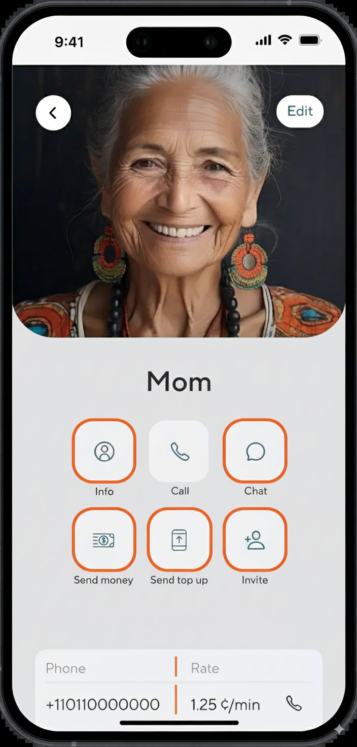 Call Feature